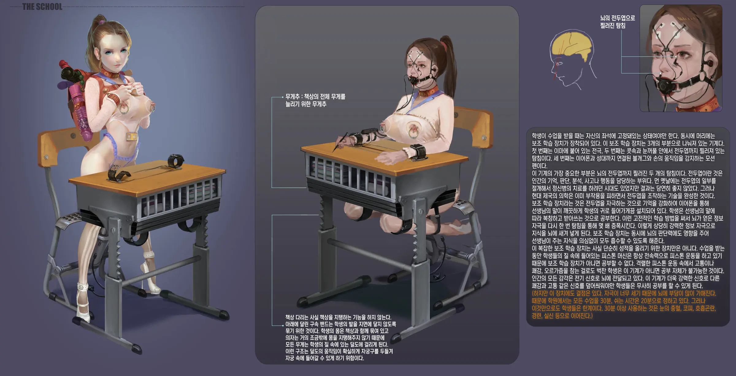 Imperial Female Prison Academy